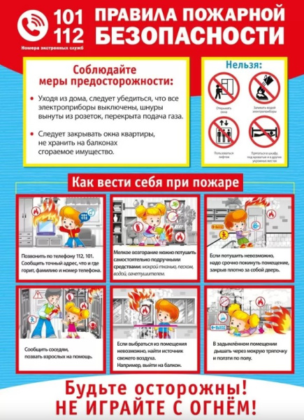 Плакат 'Правила пожарной безопасности', 071.546